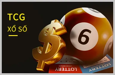 Lịch sử phát triển Bet168